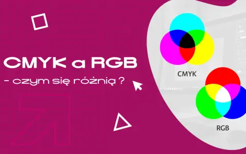 CMYK a RGB – czym się różnią? Wykresy kolorów CMYK i RGB, kluczowe dla druku i ekranów.
