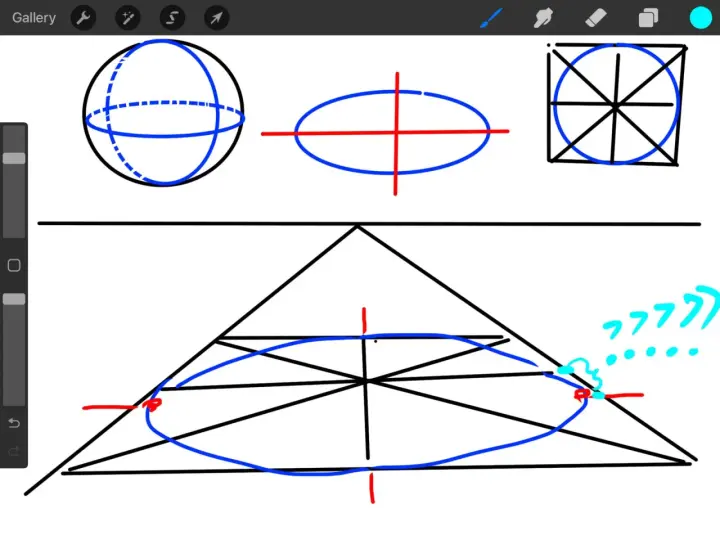 Szkice geometryczne: kula, elipsa z osiami, kwadrat z wpisanym okręgiem i perspektywiczny wzór na elipsę.